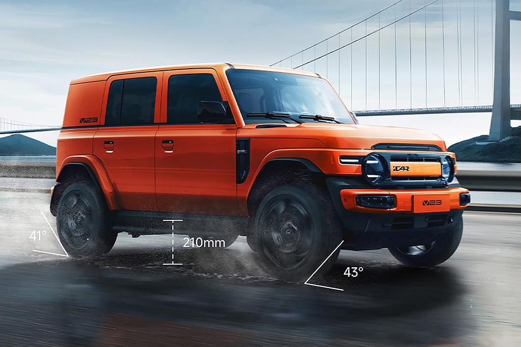 Ground Clearance